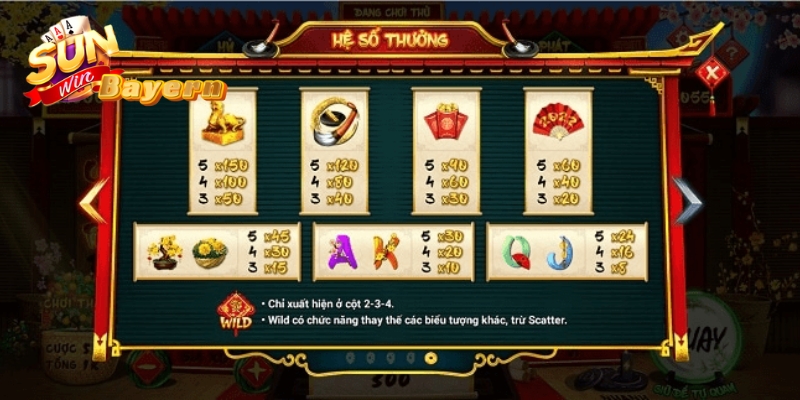 Các bước cơ bản và mẹo chơi hiệu quả giúp bạn trúng jackpot